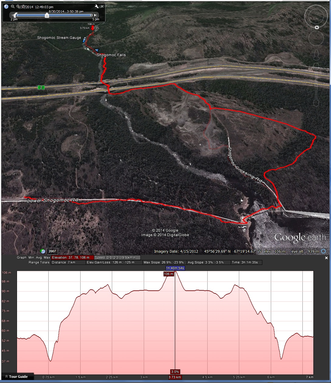 Map and elevation profile of the hike to the falls